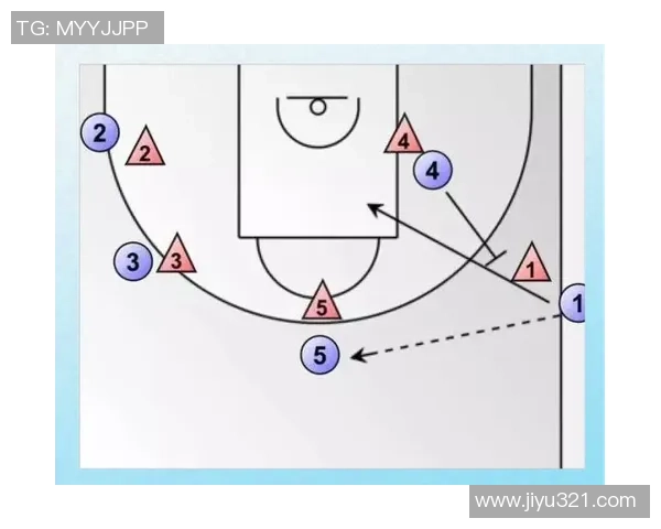 成都篮球队的转换之道：深度解析战术与球员的完美融合